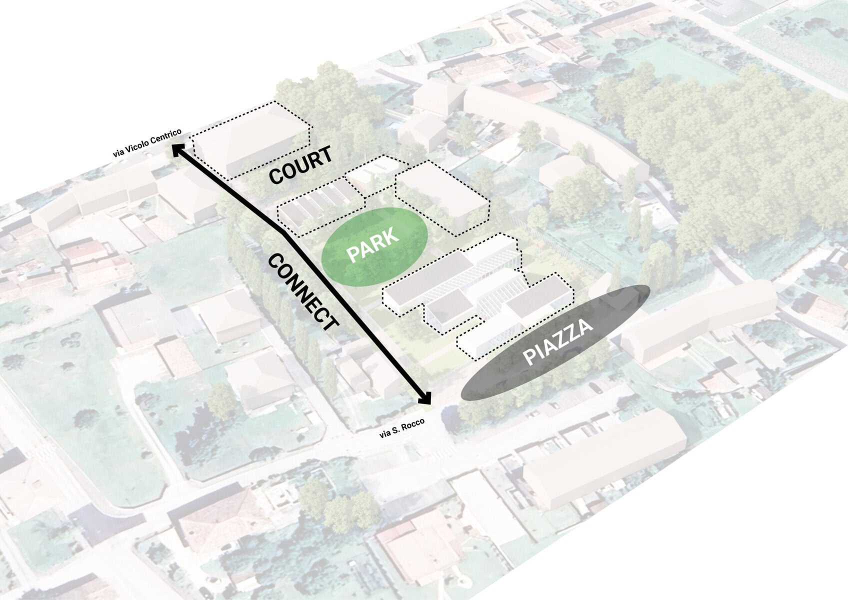 VIVARO urban concept diagram linking the court, park and piazza between two streets