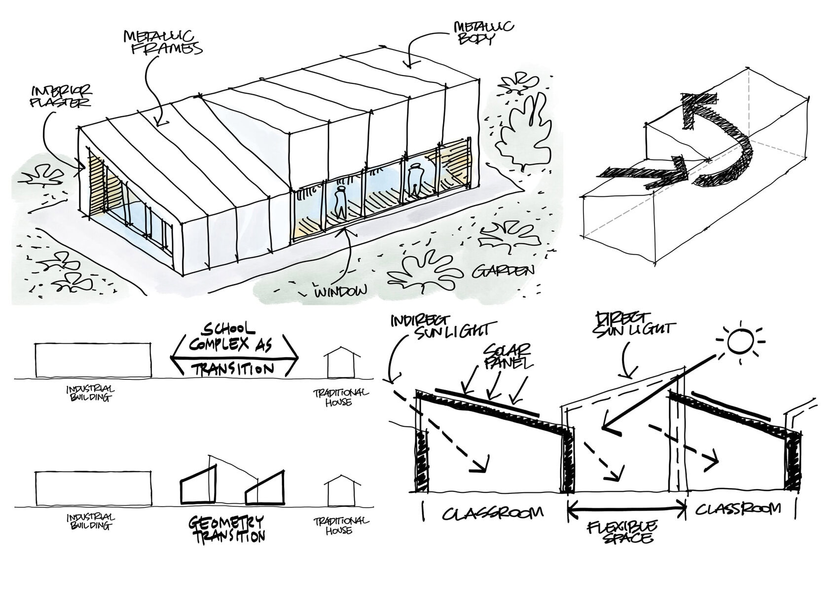 VIVARO concept sketches exploring light, classroom form and learning spaces